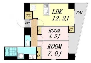 セイワパレス森ノ宮中央【2階】の間取り