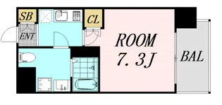 アスリート江坂2番館【8階】の間取り