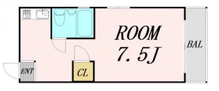 蔵王ハイツ【5階】の間取り