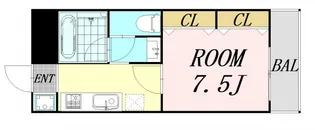 大阪府大阪市東淀川区東中島4丁目【マンション】の間取り