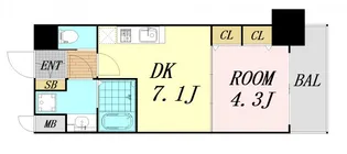 1LDKの間取り画像