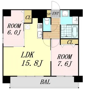 大阪府大阪市淀川区西中島2丁目【マンション】の間取り