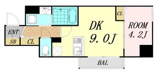 大阪府大阪市東淀川区西淡路1丁目【マンション】の間取り
