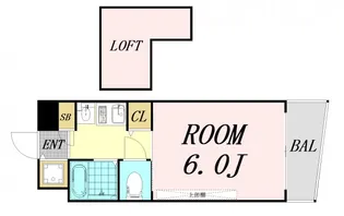 大阪府大阪市淀川区宮原1丁目【マンション】の間取り