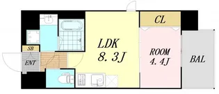 Splendide NAMBAIII【6階】の間取り