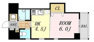 大阪府吹田市垂水町3丁目【マンション】の間取り
