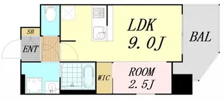 大阪府大阪市浪速区難波中3丁目【マンション】の間取り