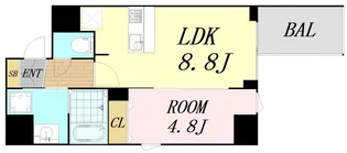 大阪府大阪市中央区平野町1丁目【マンション】の間取り