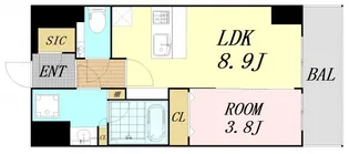 アーバス天満橋【8階】の間取り