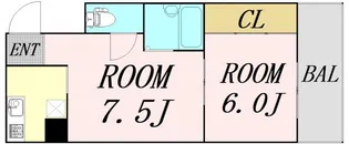 大阪府大阪市淀川区田川3丁目【マンション】の間取り