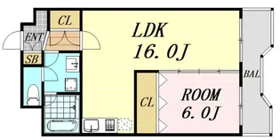 おおきに大阪天満サニーアパートメント【3階】の間取り