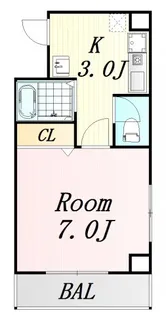 スタシオン梅田イースト【8階】の間取り