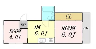 ウエムラビル【5階】の間取り