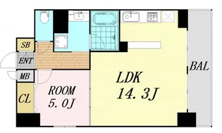 プランドール堂島【3階】の間取り