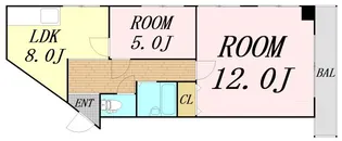 コーポフェニックス【5階】の間取り