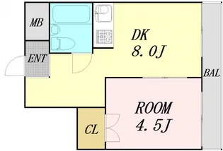 豊崎パークハイツ【5階】の間取り
