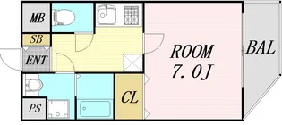 ハピネス浦江【3階】の間取り