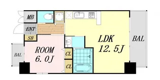 1LDKの間取り画像