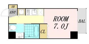 サウスヒルズ中崎町【4階】の間取り