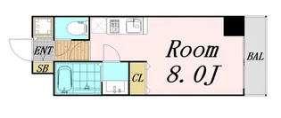 ノルデンタワー新大阪【7階】の間取り