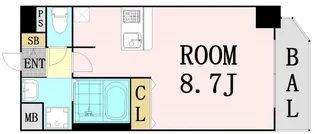 プレサンス梅田北パワーゲート【8階】の間取り