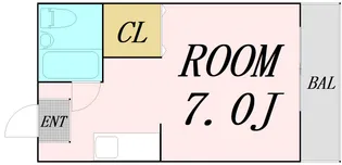 ルネ山岸【3階】の間取り