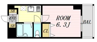 おおきに北梅田サニーアパートメント【3階】の間取り