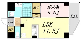 ルアナ北梅田【3階】の間取り