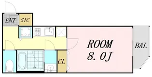 セイワパレス福島駅前【3階】の間取り