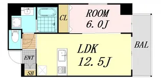 ラクラス本町東【6階】の間取り
