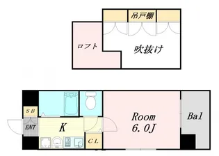 エステムコート梅田茶屋町デュアルスペース【6階】の間取り