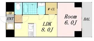 ノルデンタワー新大阪アネックス【12階】の間取り