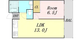 JMRレジデンス新大阪【8階】の間取り