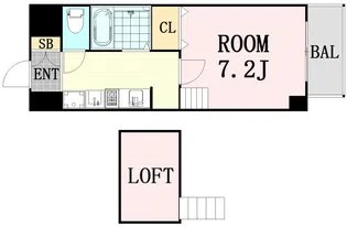 ラフォーレ東天満【9階】の間取り