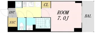 CITY LUX NAMBA SOUTH【12階】の間取り