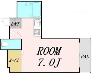 メゾンドール天神橋【3階】の間取り