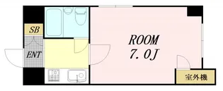 ミフネセントラルベア新大阪【5階】の間取り