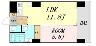 ノルデンタワー新大阪プレミアム【15階】の間取り