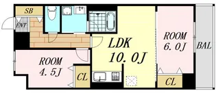 ルーエ江坂【8階】の間取り
