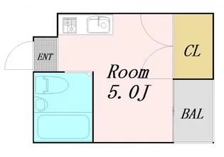 ロフティ淡路Ⅰ【1階】の間取り