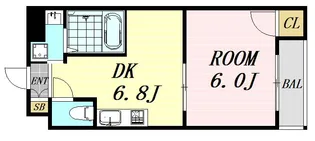 1DKの間取り画像