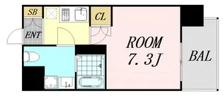 アスリート江坂2番館【8階】の間取り