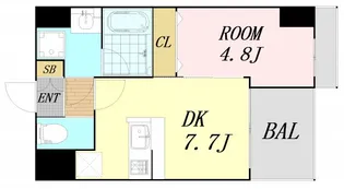 プレジオ難波ASIAN【6階】の間取り
