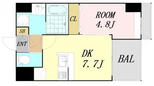 大阪府大阪市浪速区稲荷1丁目【マンション】の間取り
