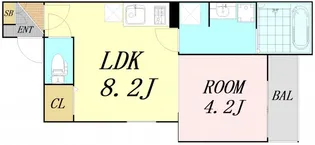 FDS吹田Ⅱ番館【2階】の間取り