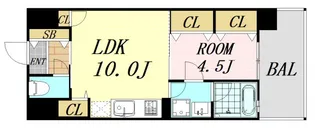 ミッドコート新大阪【6階】の間取り