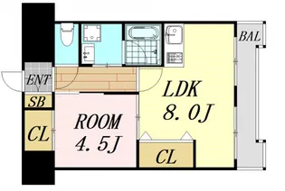 パークモダン新大阪【6階】の間取り