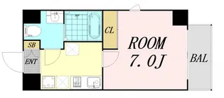 ラフォーレ東野田【7階】の間取り