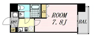エスリード新大阪コンフォール1番館【3階】の間取り