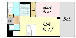 プレジオ御幣島【13階】の間取り